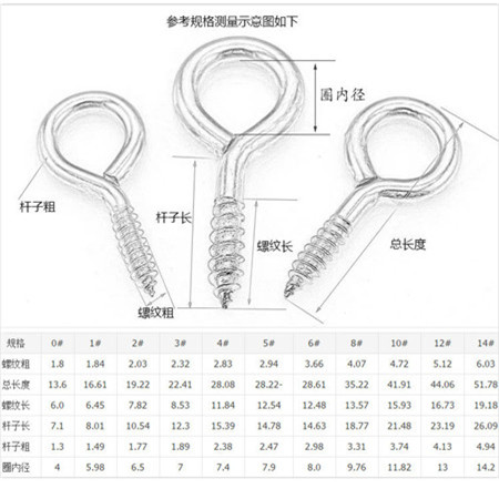 Kileanker Weifeng rustfrit stål AISI304 / A2 316 / A4 kileanker gennem bolte til vægmontering kileanker